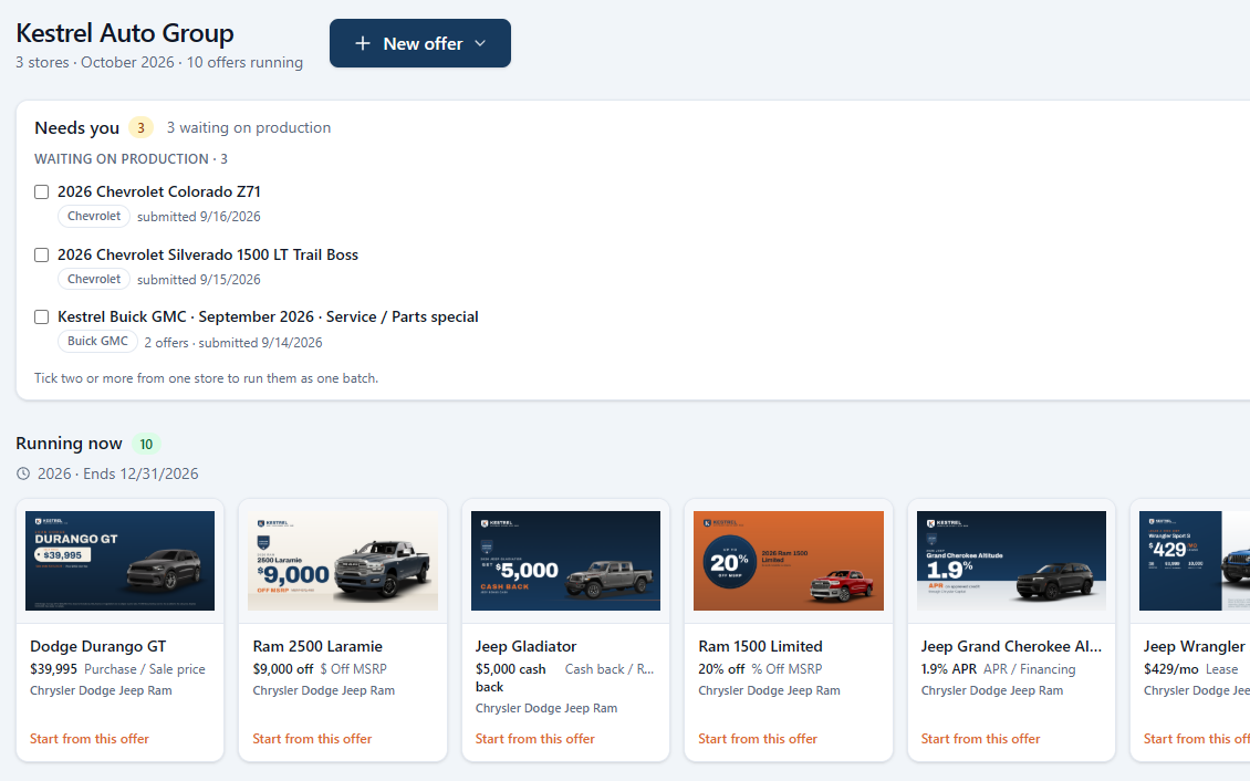 The whole-group dashboard for Kestrel Auto Group: offers waiting on production at each store, and every offer running across the group with its store named